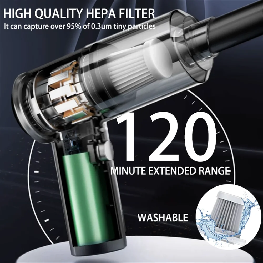 5-in-1 Handheld Cordless Car Vacuum Cleaner – 15000Pa