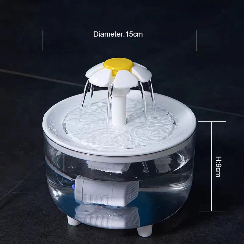 Automatic Pet Water Fountain — 1.2L Filtered Drinking Fountain for Cats & Dogs