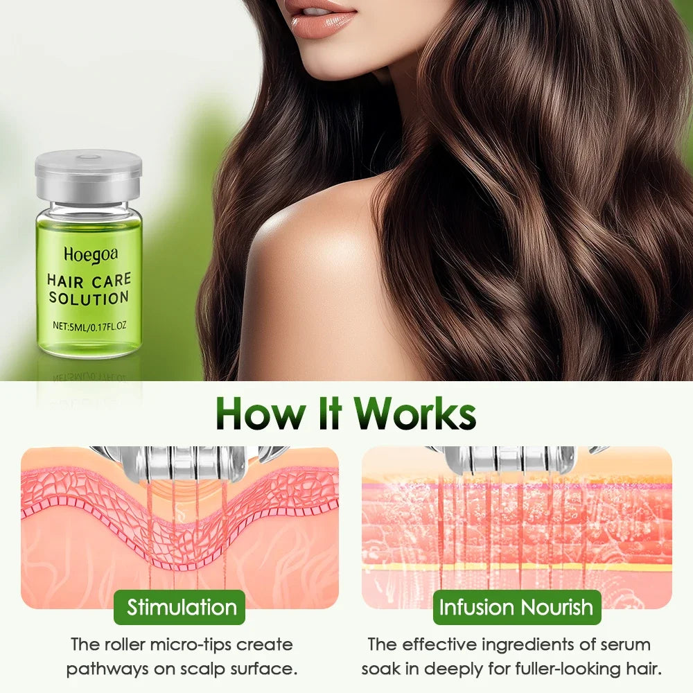 Hair care solution with a woman's hair and illustrations of how it works.