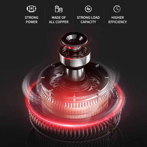 5-in-1 Handheld Cordless Car Vacuum Cleaner – 15000Pa